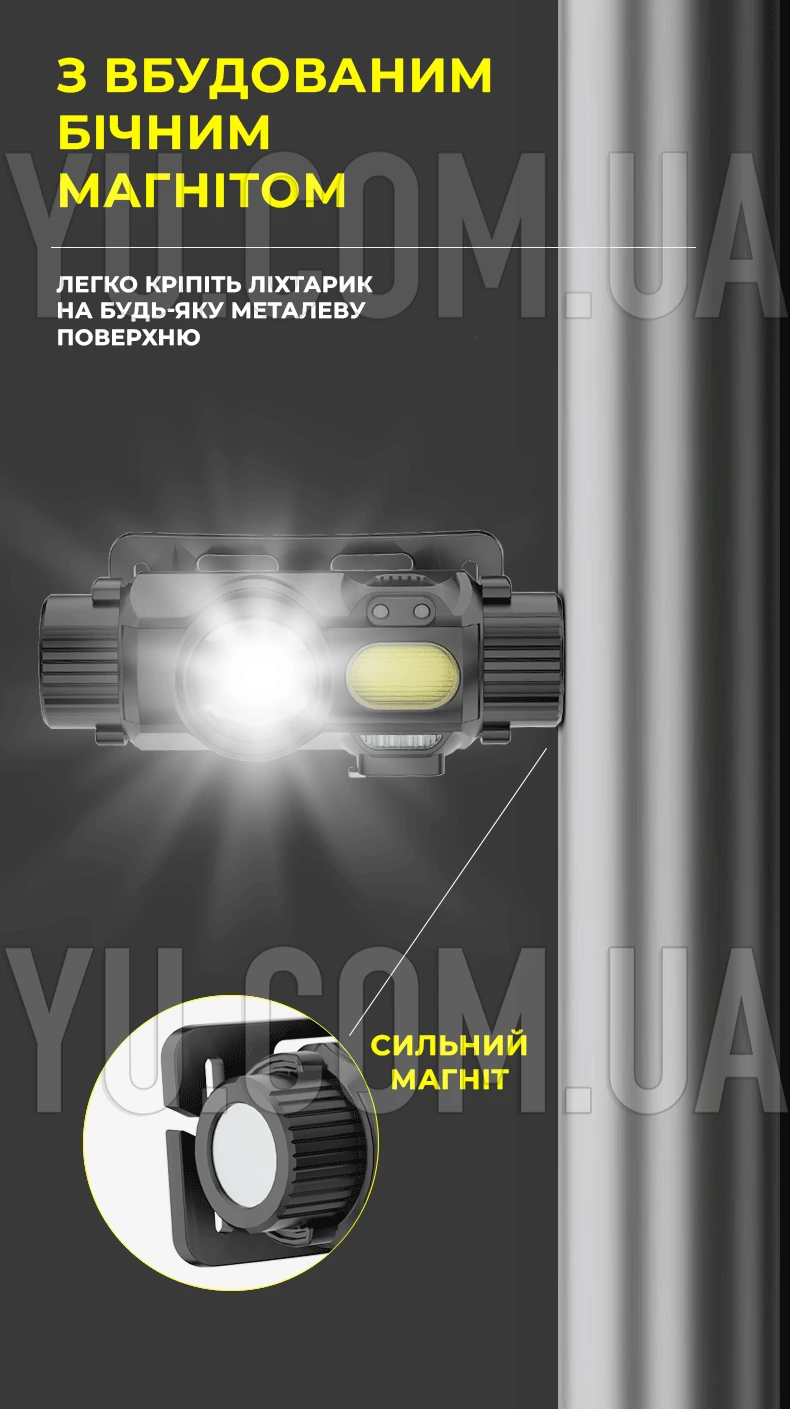 Ліхтар налобний із сенсорним датчиком Bailong YY-16 із зарядкою Type-C Ліхтар налобний із сенсорним датчиком Bailong YY-16 із зарядкою Type-C